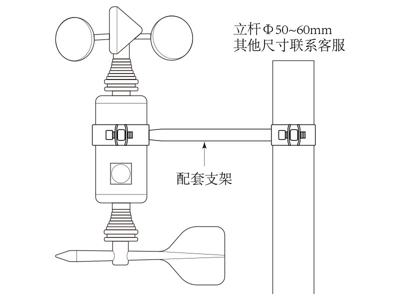 NHFSX48风速风向一体