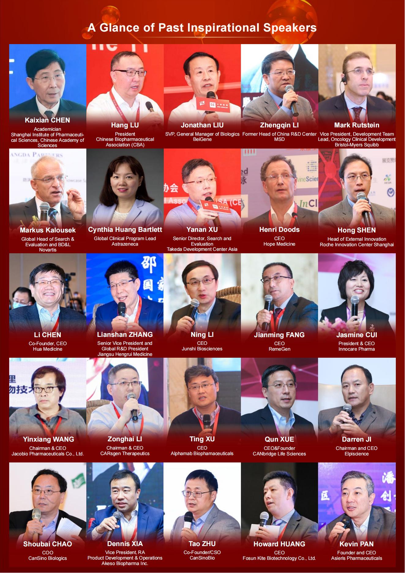 The 13th Asia Phama R&D Leaders 2025