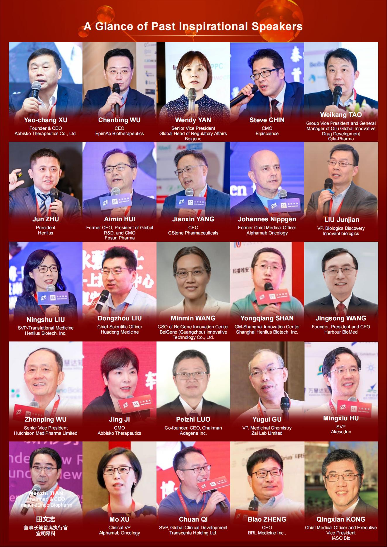 The 13th Asia Phama R&D Leaders 2025