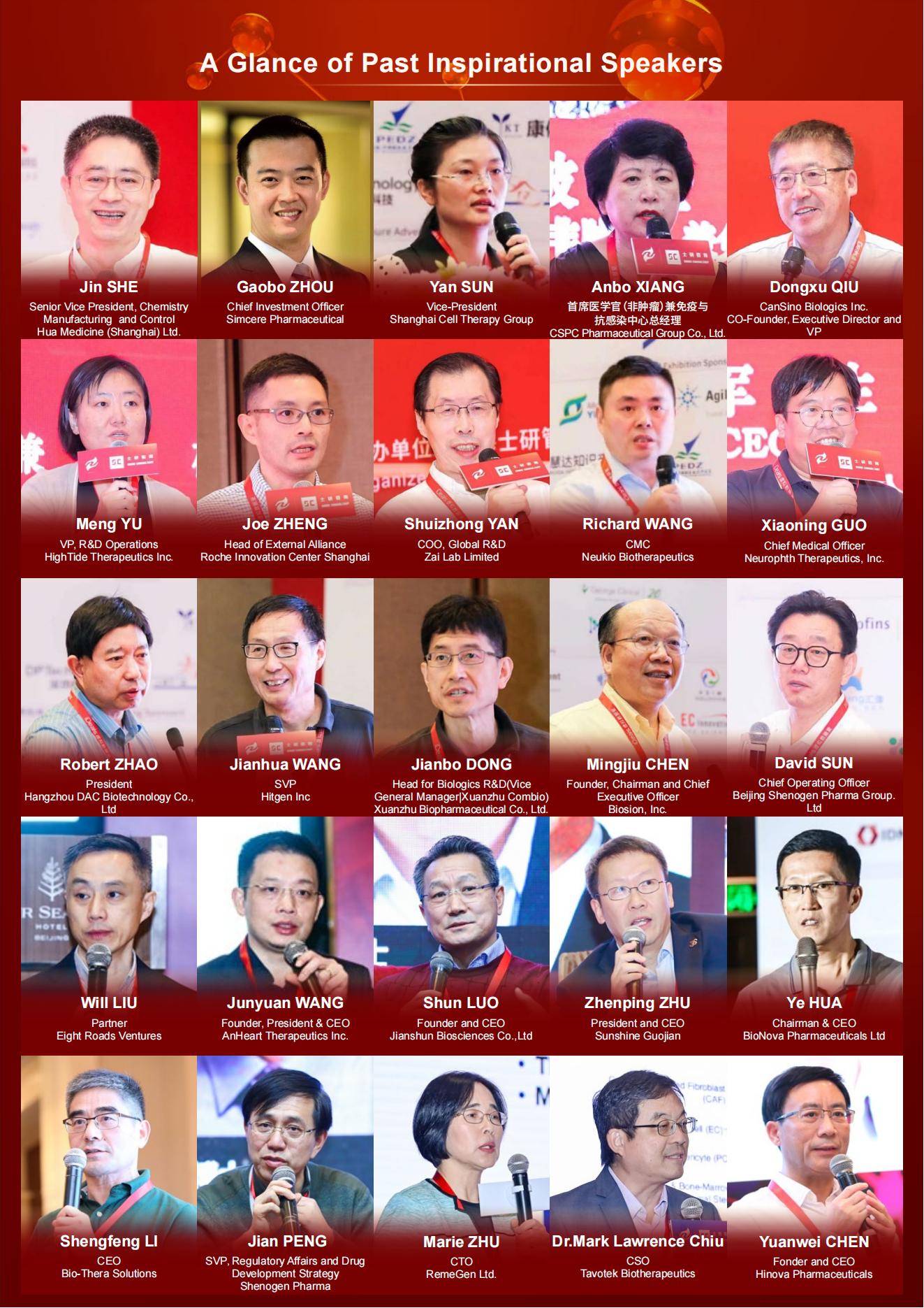 The 13th Asia Phama R&D Leaders 2025