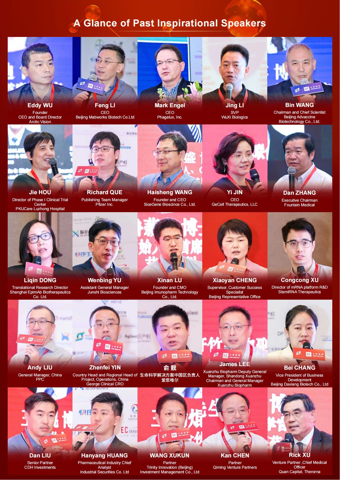 The 13th Asia Phama R&D Leaders 2025