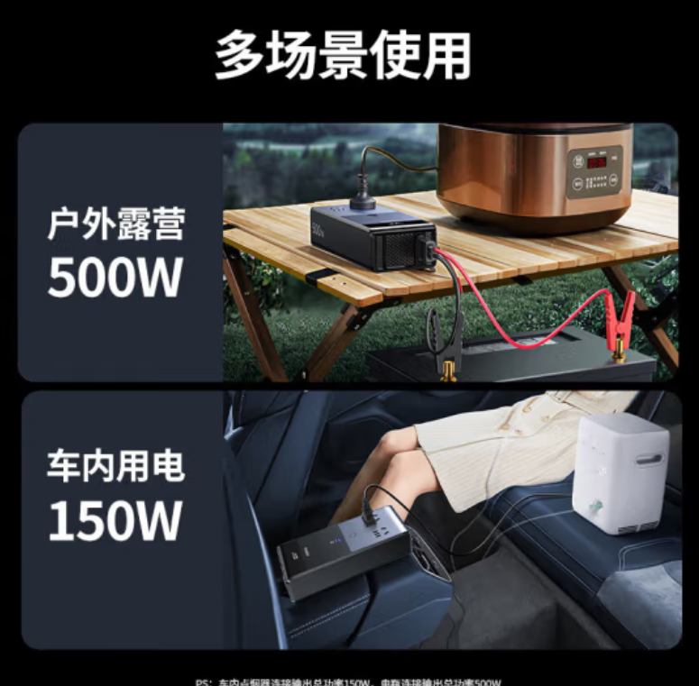 绿联25702-500W车载逆变器