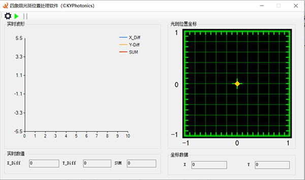 四象限PIN光探测模块