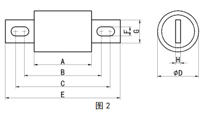 RTZ（EV）系列新能源电动汽车保护用高压熔断器