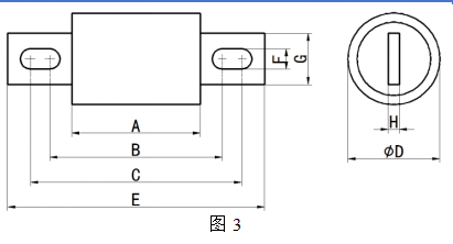 RTZ（EV）系列新能源电动汽车保护用高压熔断器