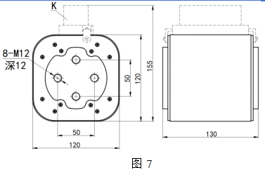 RS17直流熔斷器系列