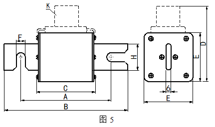 RS17直流熔斷器系列