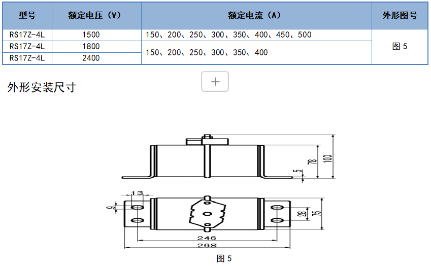 RS17Z系列鐵路用直流快速熔斷器