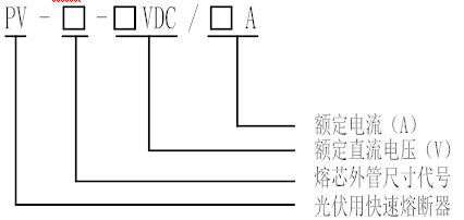 PV系列太陽能光伏系統(tǒng)保護用直流熔斷器