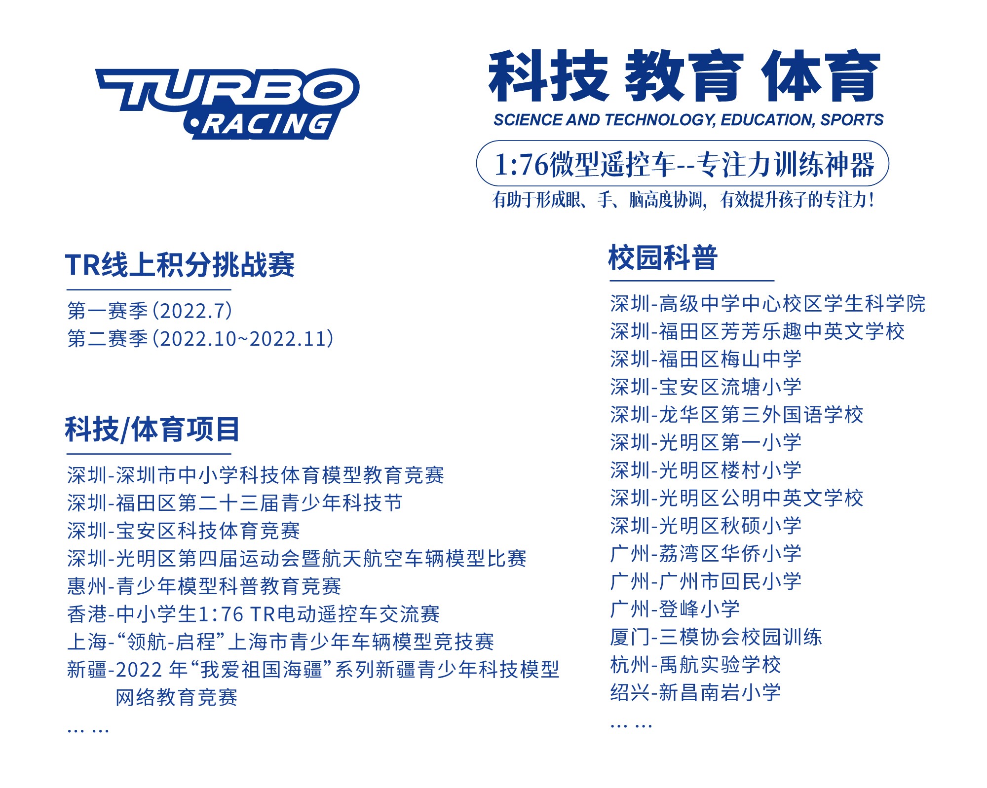 2024年TURBO RACING车辆模型科技竞赛报名开始啦！