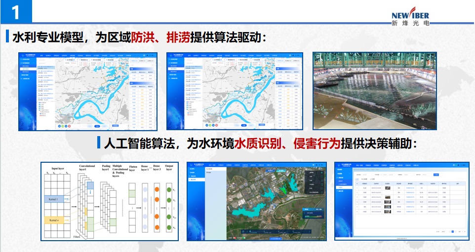 新烽光电创新成果闪耀全场，聚焦数字治理与数字化转型