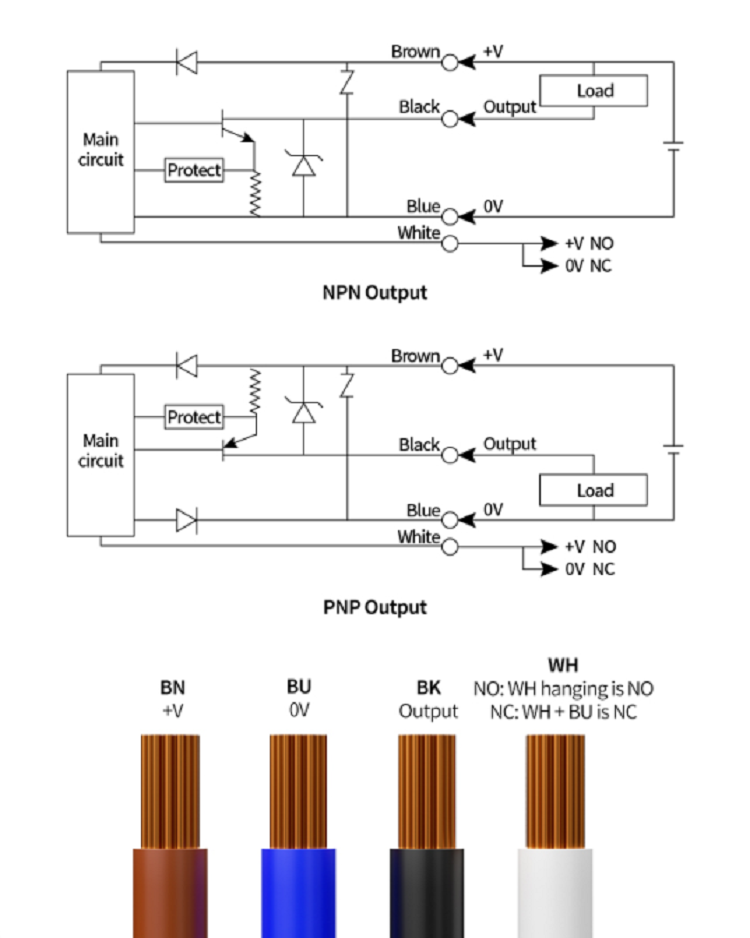 FGY18-10NU: A Revolutionary Work of High-Performance Sensors