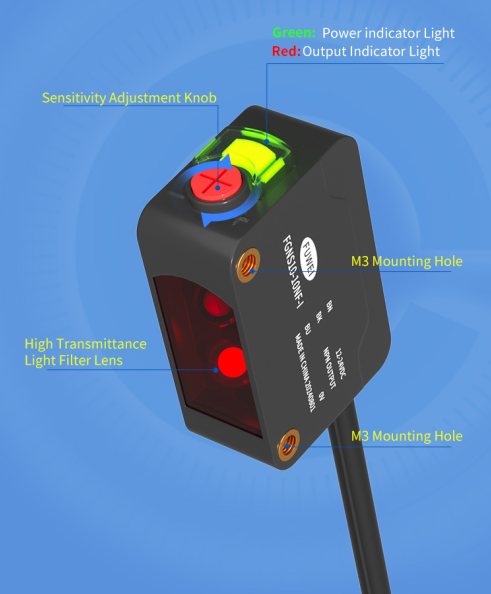 Strip Light Area Photoelectric Sensor FGNS10-10NF-I Series: Precise Detection, Efficient and Stable