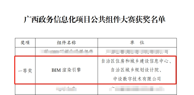 “BIM渲染引擎”组件在2024年广西政务信息化项目公共组件大赛中获得一等奖