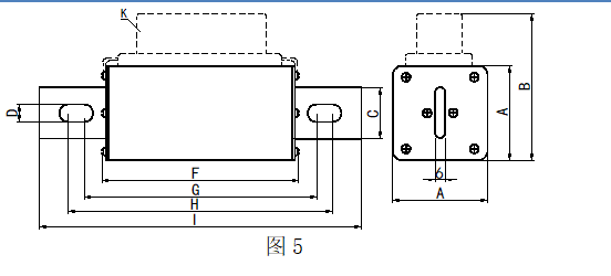 儲能（蓄電池）保護(hù)用快速熔斷器