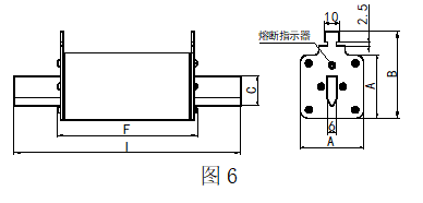 儲能（蓄電池）保護(hù)用快速熔斷器