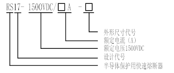 儲能（蓄電池）保護(hù)用快速熔斷器