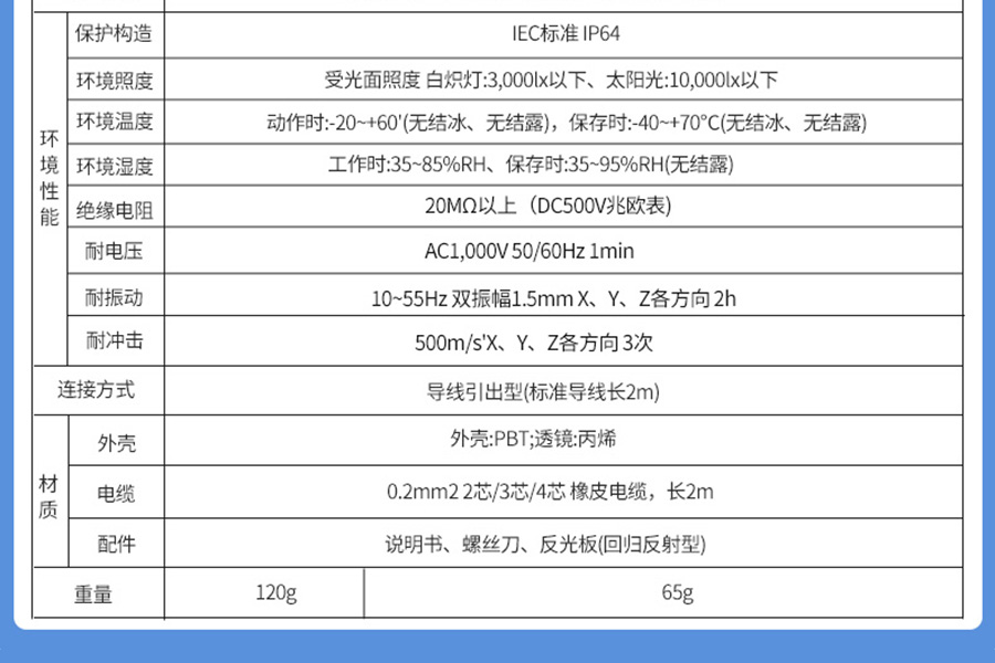 富唯新品|光电开关 FGNS10系列全新登场，3种感应方式任您挑选！