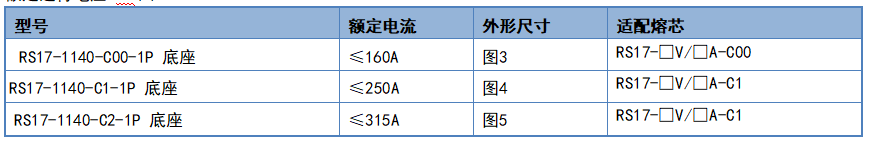 光伏用熔斷器底座