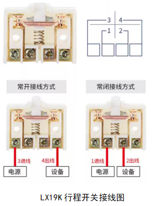 熔斷器用輔助開關