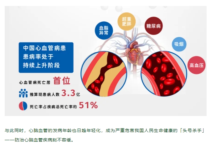 血液净化后，心脑血管疾病发病率竟然减少 72%！