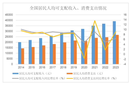 行业研究报告：家居五金行业发展概况、技术水平、特点及发展态势预测分析-中金企信发布