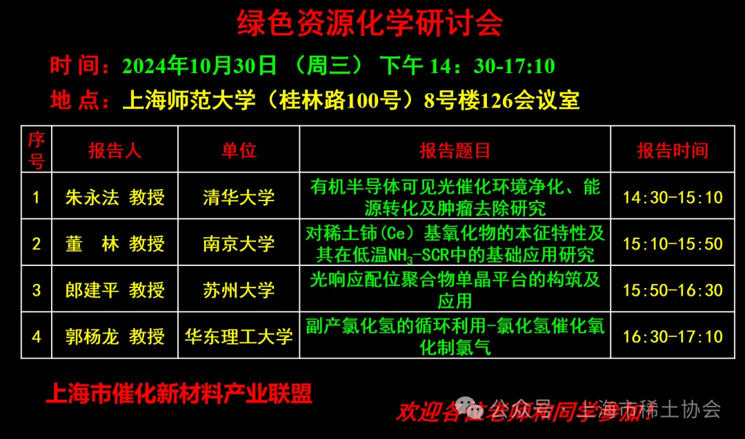 市催化新材料产业联盟成功组织一次学术交流活动