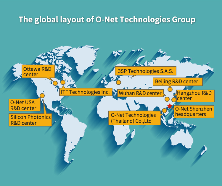O-Net Group Global(20220908