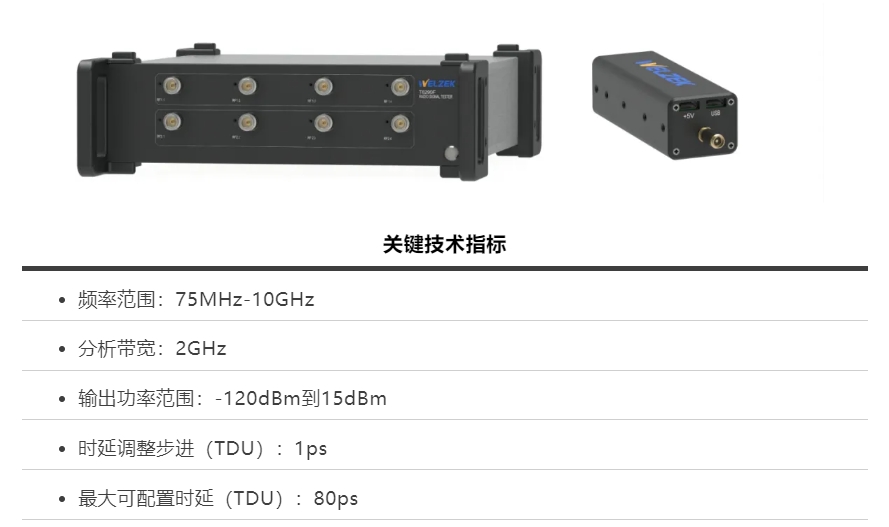 测试认证丨为准电子无线综测仪T6290U/F通过高通UWB系统测试认证！