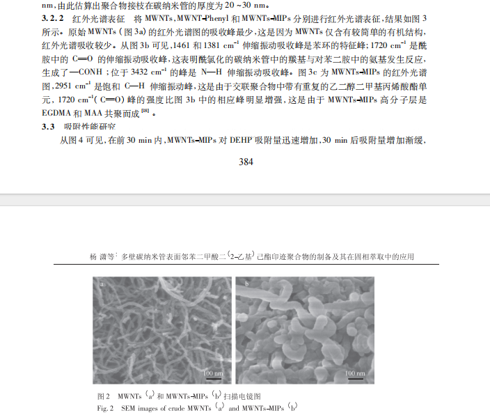 多壁碳纳米管表面邻苯二甲酸二(2-乙基)己酯印迹 聚合物的制备及其在固相萃取中的应用