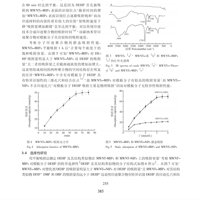 多壁碳纳米管表面邻苯二甲酸二(2-乙基)己酯印迹 聚合物的制备及其在固相萃取中的应用