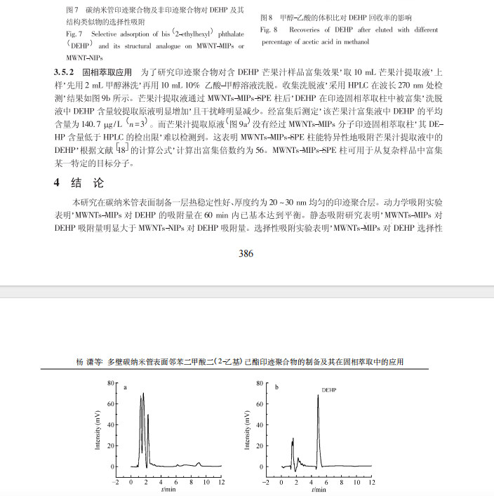 多壁碳纳米管表面邻苯二甲酸二(2-乙基)己酯印迹 聚合物的制备及其在固相萃取中的应用