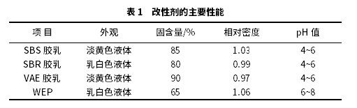 黯༰̻о