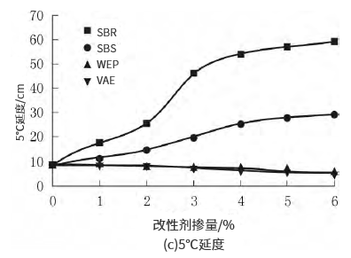 黯༰̻о