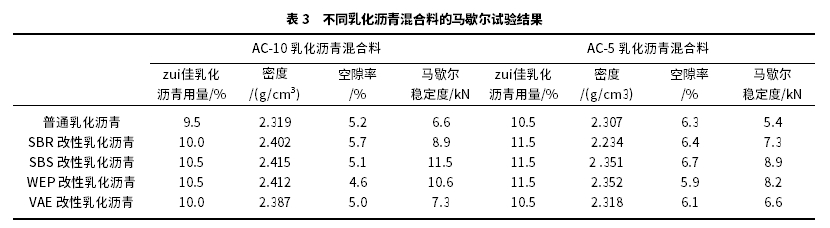 黯༰̻о