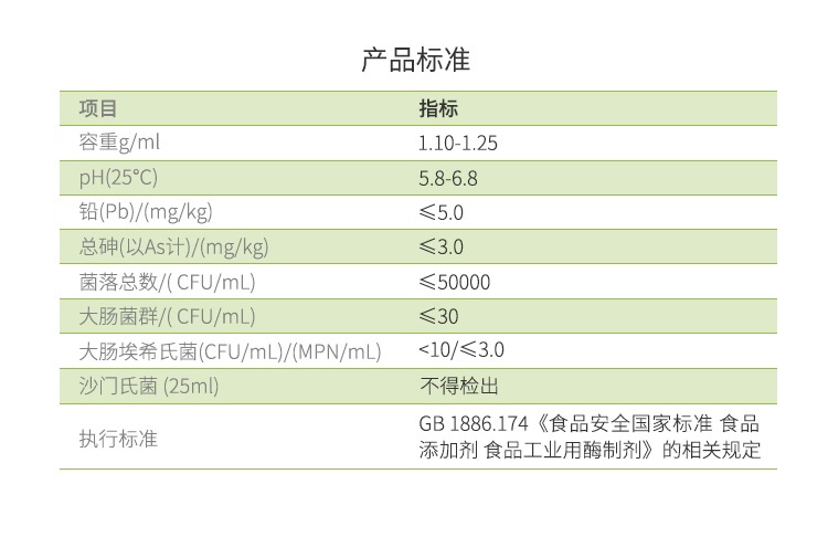 永利集团3044液体食品耐高温α-淀粉酶(酒精用酶/辅料的液化)FDY-3002