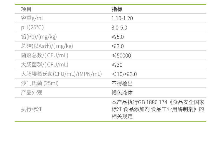 永利集团3044液体食品葡糖淀粉酶(酒精用酶/改善醪液中的发酵糖)FDY-3003