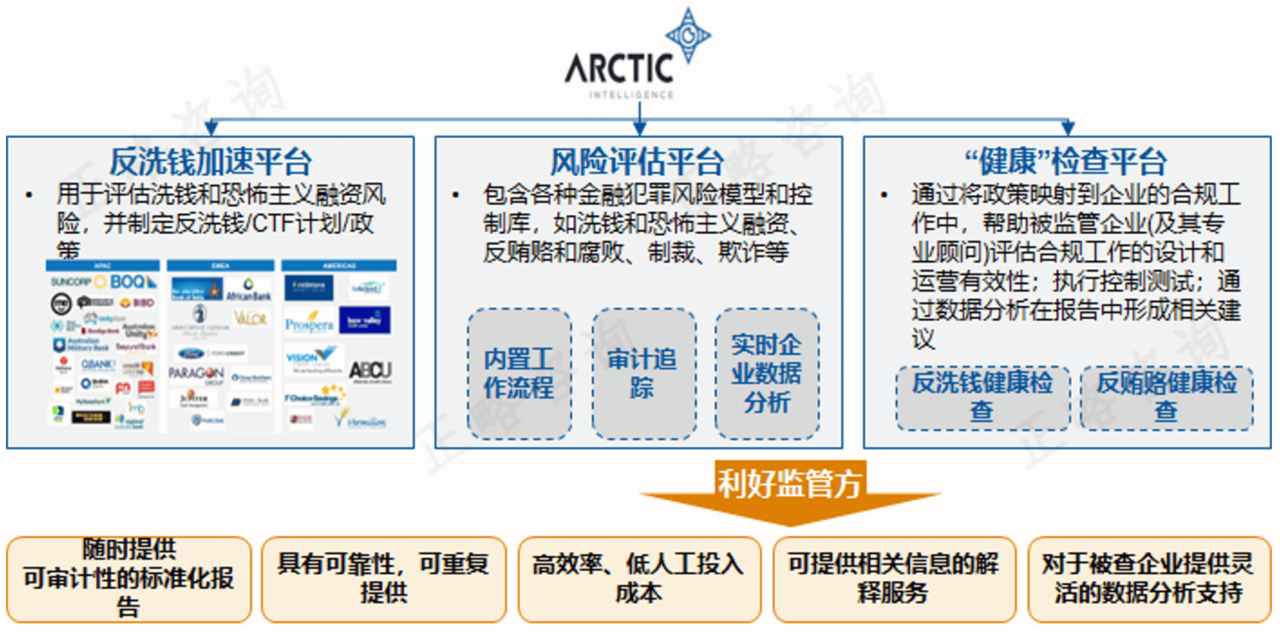 “十五五”金融科技创新发展前瞻 | “十五五”规划系列文章（十六）