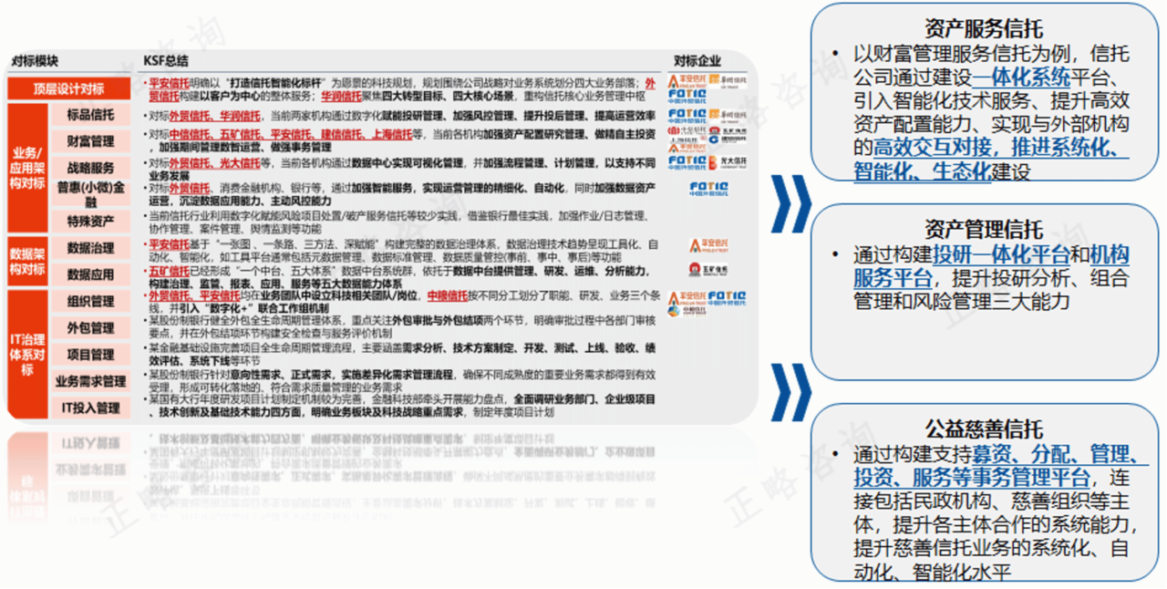 “十五五”金融科技创新发展前瞻 | “十五五”规划系列文章（十六）