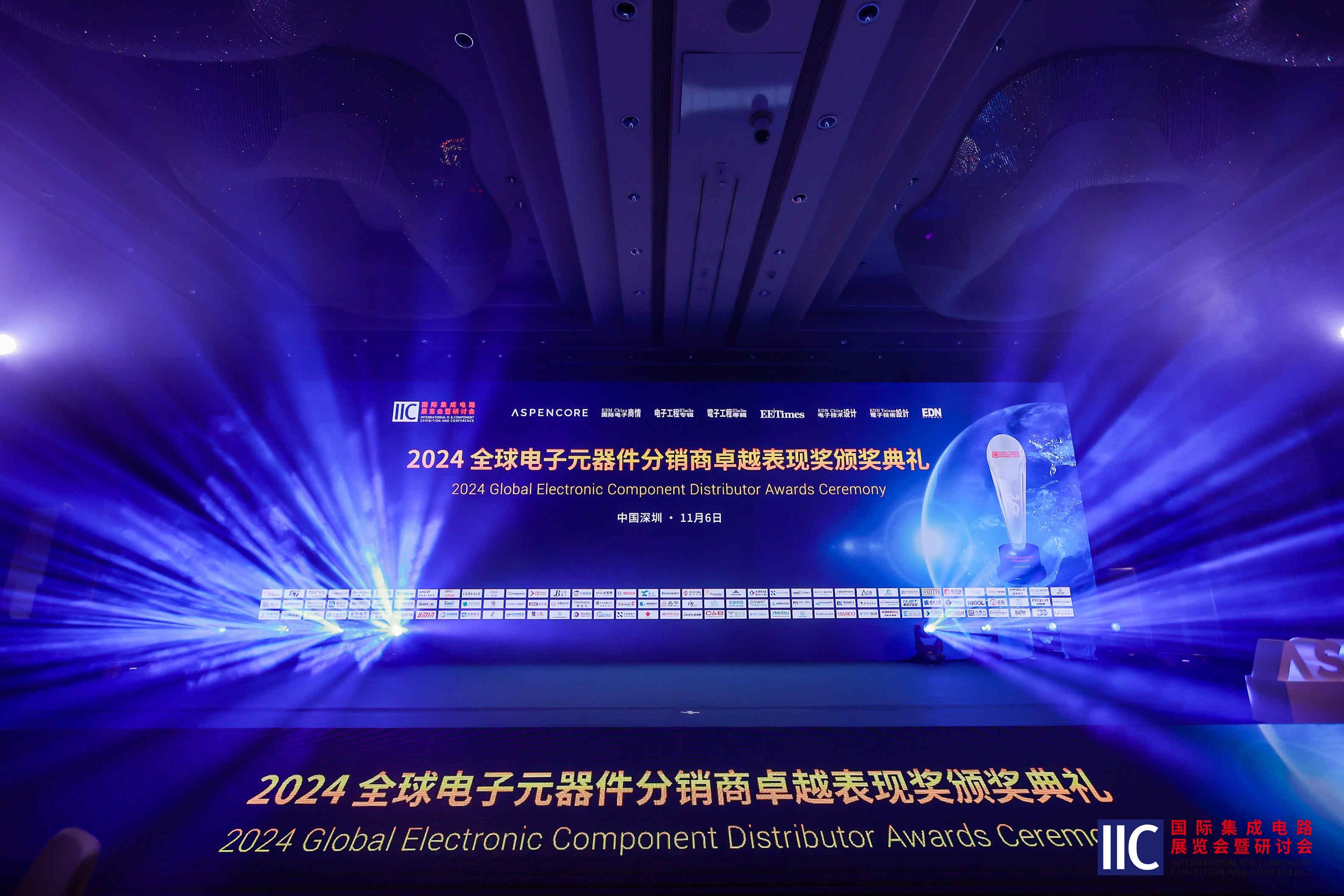 congratulate! HDY wins the 2024 Global Distributor Excellence Award - Outstanding Performance Indust