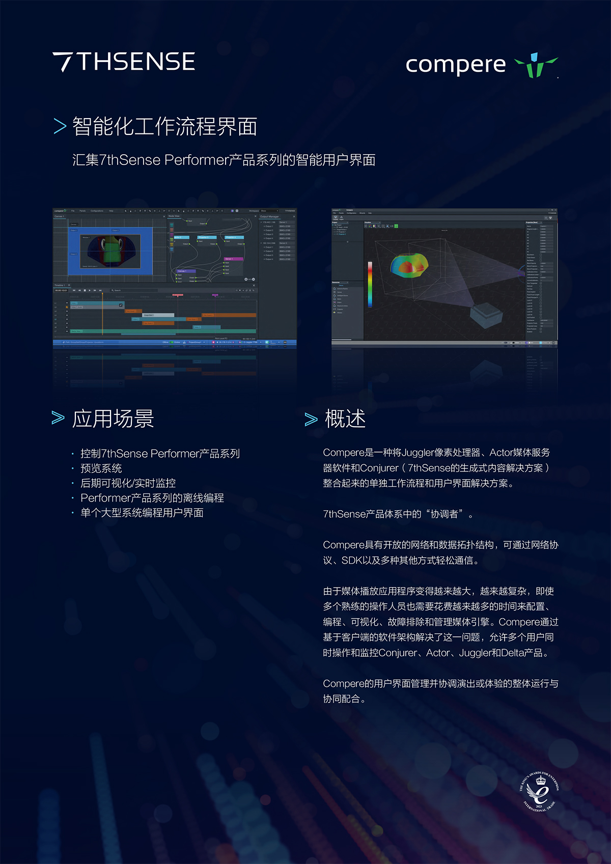 7thSense Compere智能用戶界面