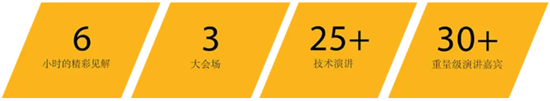 免費(fèi)報(bào)名 | 亞太區(qū)電子設(shè)計(jì)與創(chuàng)新虛擬大會(huì)