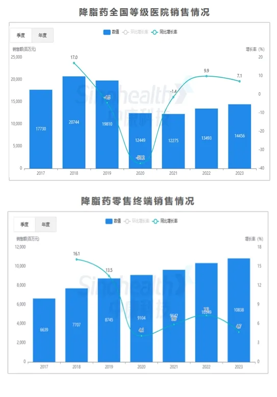 Hearty Congratulations to Nanjing Daoqun on the Successful Approval of Pravastatin Sodium Tablets in Dual Specifications! Hearty Congratulations to Nanjing Daoqun on the Successful Approval of Pravastatin Sodium Tablets in Dual Specifications!