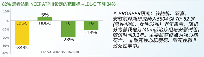 Hearty Congratulations to Nanjing Daoqun on the Successful Approval of Pravastatin Sodium Tablets in Dual Specifications! Hearty Congratulations to Nanjing Daoqun on the Successful Approval of Pravastatin Sodium Tablets in Dual Specifications!
