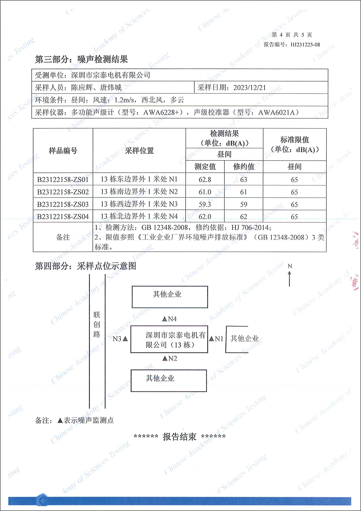 2024年深圳市宗泰電機(jī)有限公司環(huán)境檢測(cè)報(bào)告