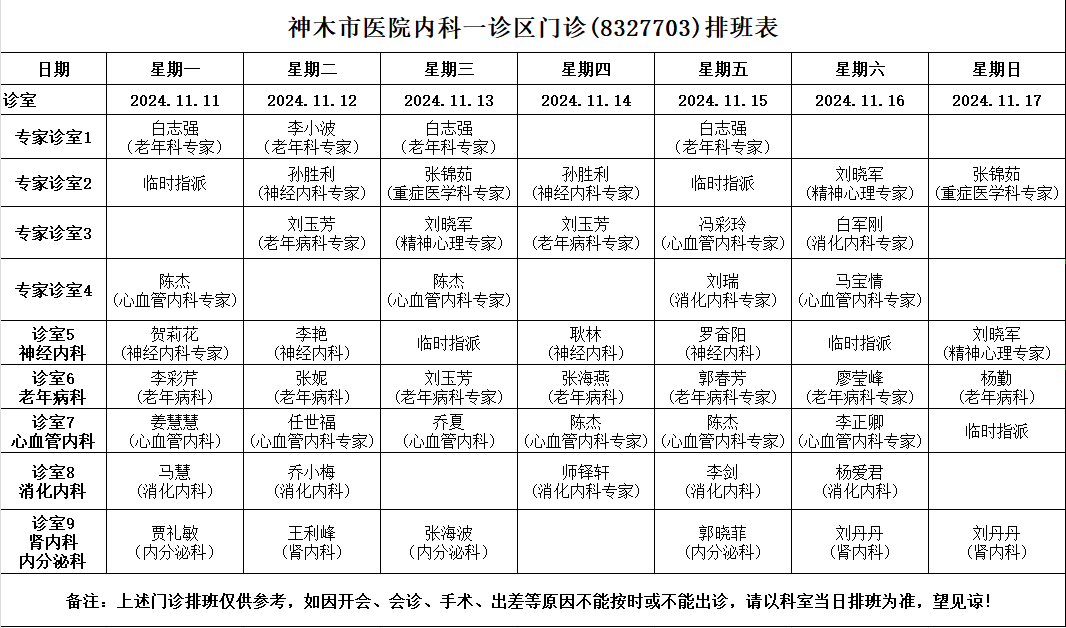 神木市医院门诊各诊室排班表（2024.11.11—2024.11.17）