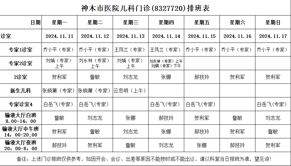 神木市医院门诊各诊室排班表（2024.11.11—2024.11.17）