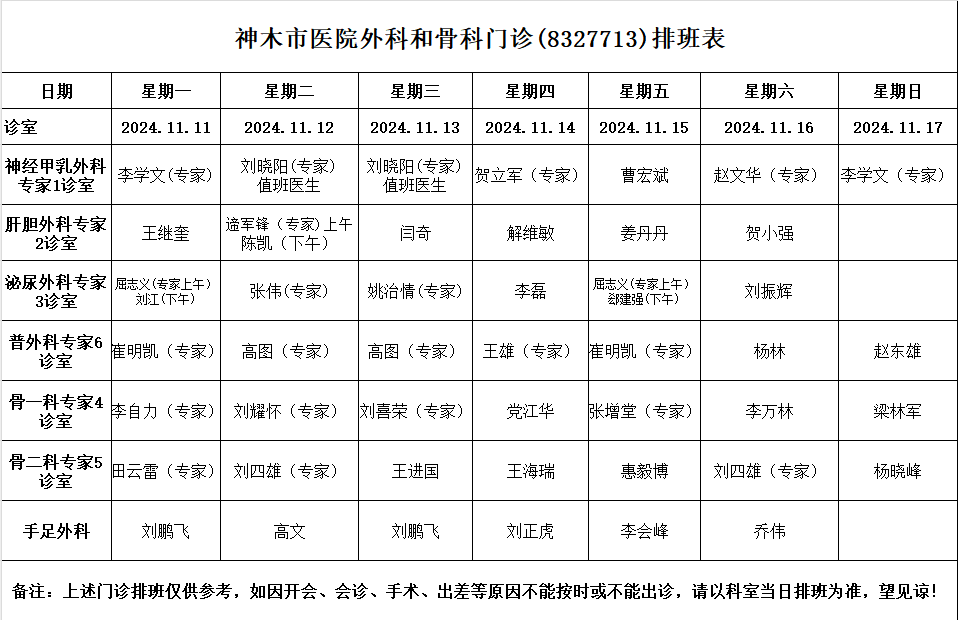 神木市医院门诊各诊室排班表（2024.11.11—2024.11.17）