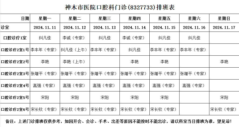 神木市医院门诊各诊室排班表（2024.11.11—2024.11.17）