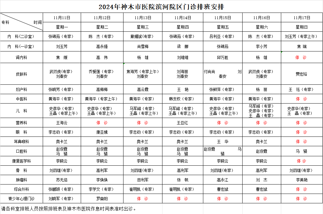 神木市医院门诊各诊室排班表（2024.11.11—2024.11.17）